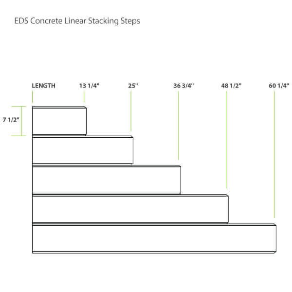 EDS Concrete Linear Stacking Steps